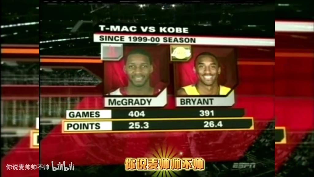 兩大王牌！07年火箭湖人賽前，轉(zhuǎn)播商放上了科比和麥迪的對比！